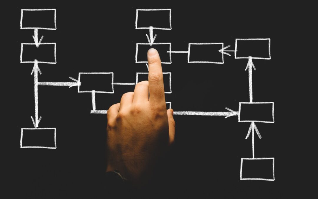 Parsing the flow data for debugging